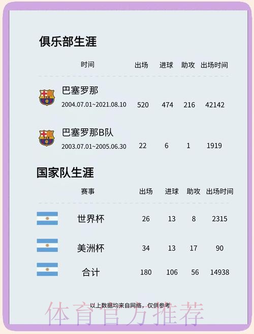 2026世界杯荷兰梅西比赛解读完整指南 2026世界杯荷兰梅西比赛解读完整指南