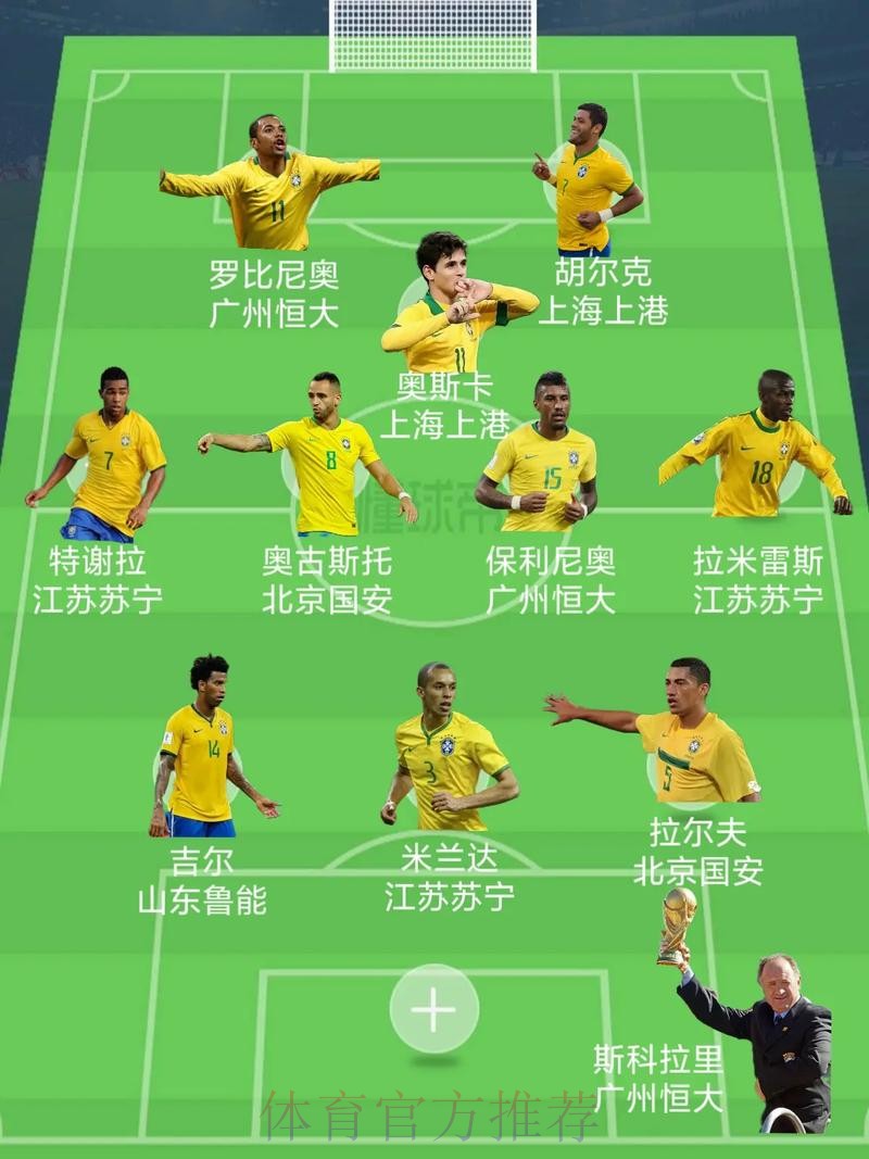 本届世界杯巴西德布劳内阵容解析完整指南 本届世界杯巴西德布劳内阵容解析完整指南
