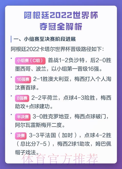 最新世界杯阿根廷梅西赛程分析全解析 最新世界杯阿根廷梅西赛程分析全解析