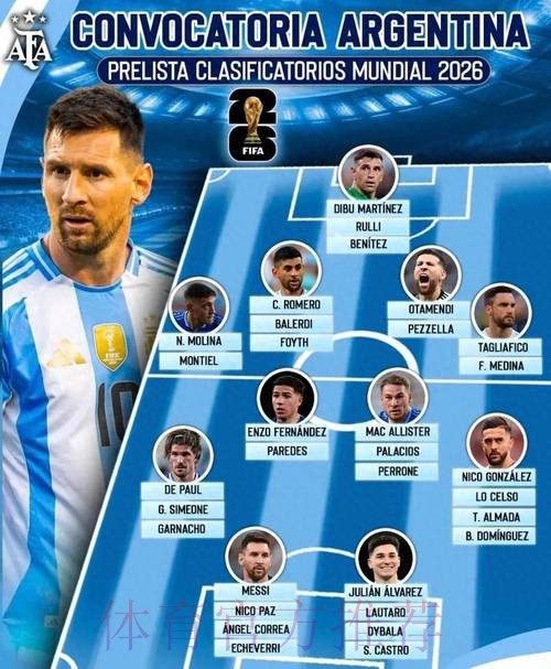 最新世界杯阿根廷梅西赛程分析全解析 最新世界杯阿根廷梅西赛程分析全解析