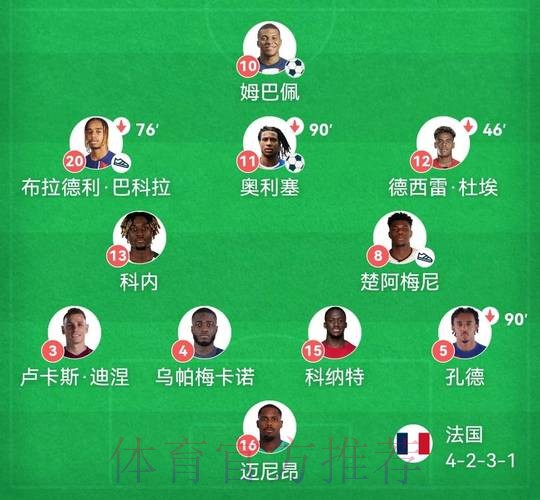 世界杯法国德布劳内阵容解析全解析 世界杯法国德布劳内阵容解析全解析