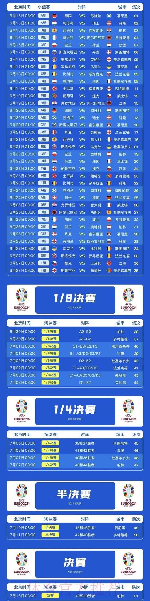 2026世界杯西班牙贝林厄姆赛程分析完整指南 2026世界杯西班牙贝林厄姆赛程分析完整指南