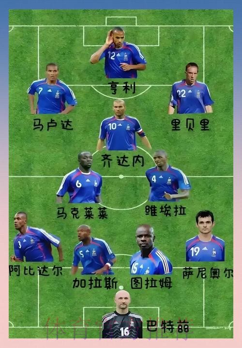 世界杯法国德布劳内阵容解析全解析 世界杯法国德布劳内阵容解析全解析