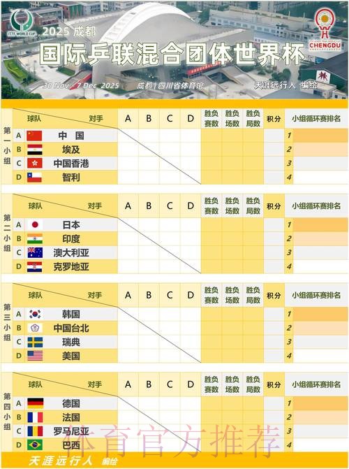 世界杯小组赛赛程完整版
