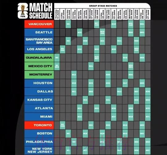2026美加墨世界杯比赛时间一览 2026美加墨世界杯比赛时间一览