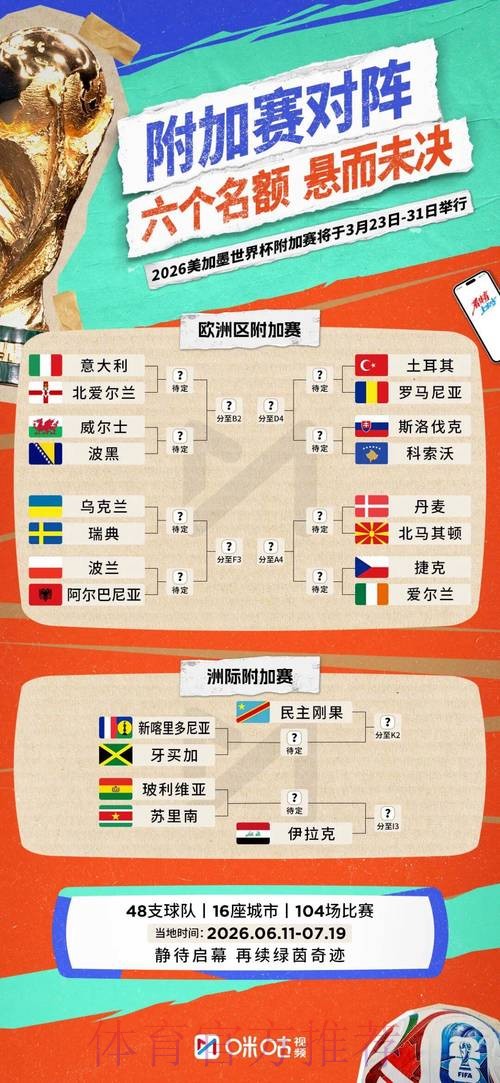 2026世界杯实时比分下载 2026世界杯实时比分下载