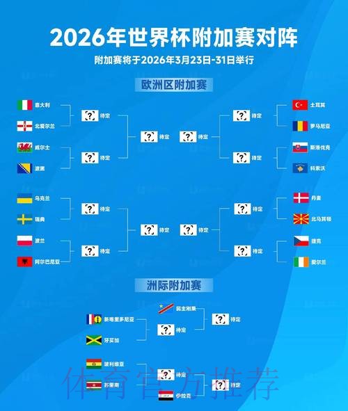 2026世界杯实时比分下载 2026世界杯实时比分下载