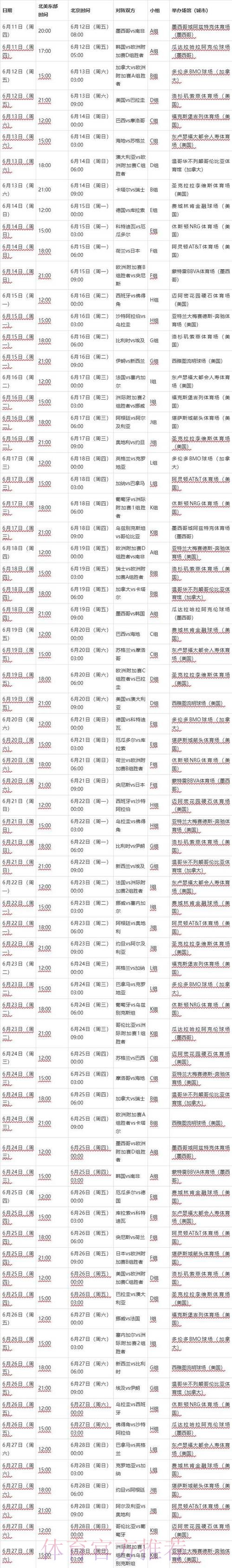 2026世界杯盘口分析几点开始