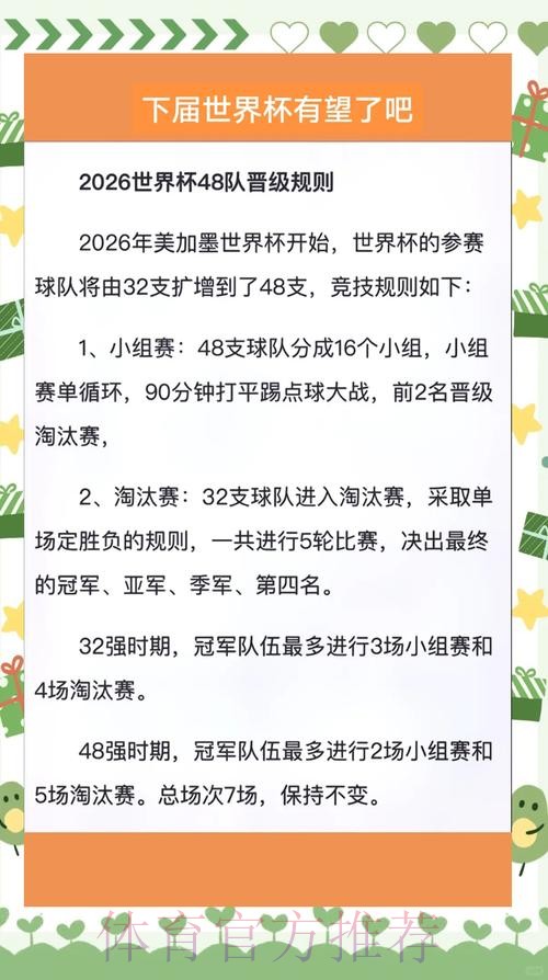 2026世界杯积分规则哪里看